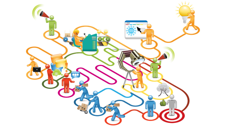 CRM Implementation CRM software Implementation