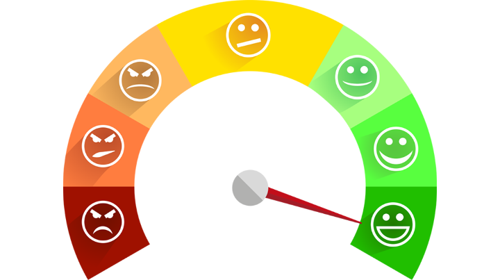 advantage of CRM software
