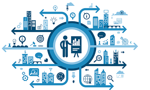 benefits of ERP system